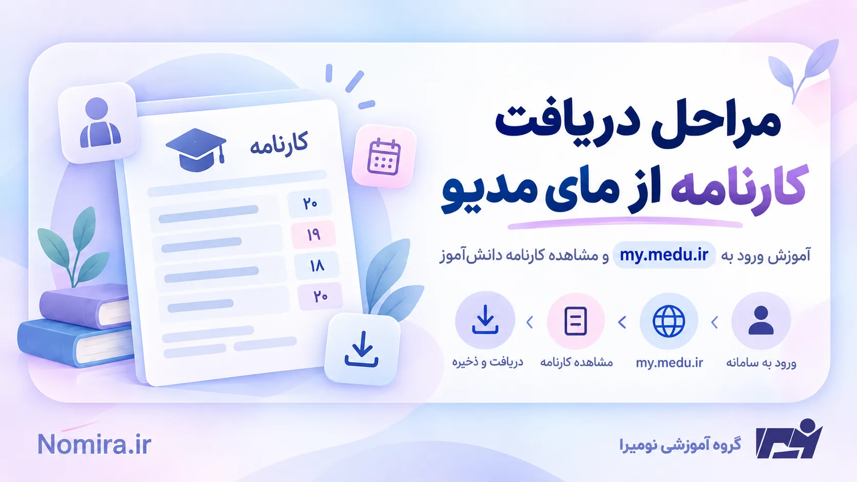آموزش ورود به سایت مای مدیو و مراحل دریافت کارنامه دانش‌آموزان از my.medu.ir