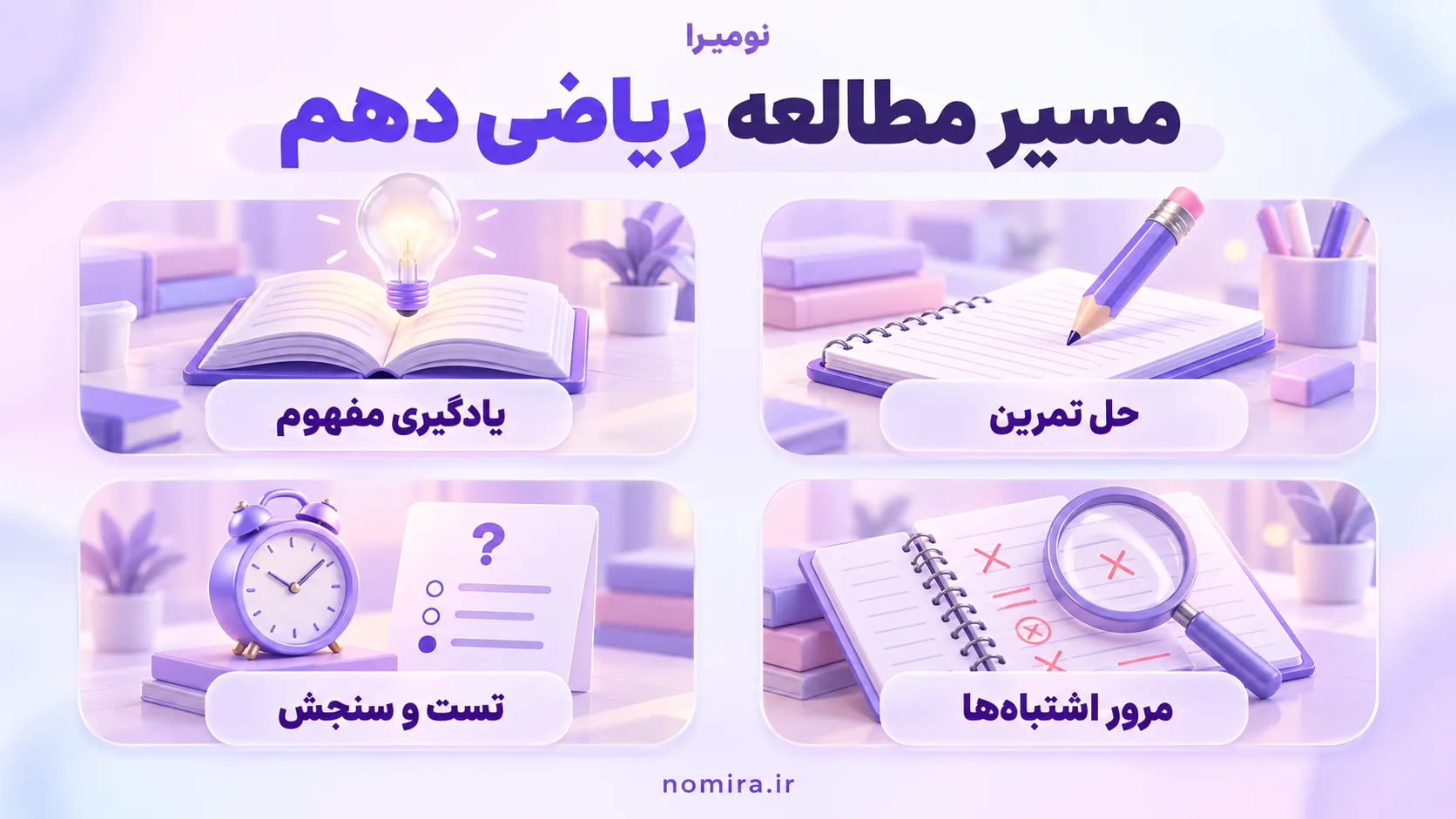 روش مطالعه ریاضی دهم؛ یادگیری مفهوم، حل تمرین، تست و مرور اشتباه‌ها
