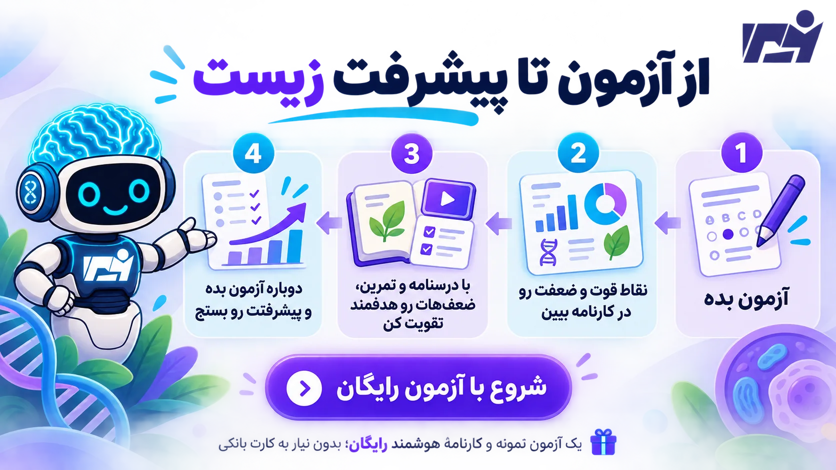 مسیر یادگیری هوشمند زیست در نومیرا؛ آزمون، شناسایی نقاط ضعف، تمرین با درسنامه و آمادگی برای آزمون بعدی