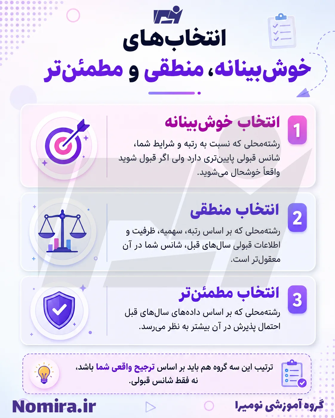 انتخاب‌های خوش‌بینانه، منطقی و مطمئن در انتخاب رشته کنکور ۱۴۰۵