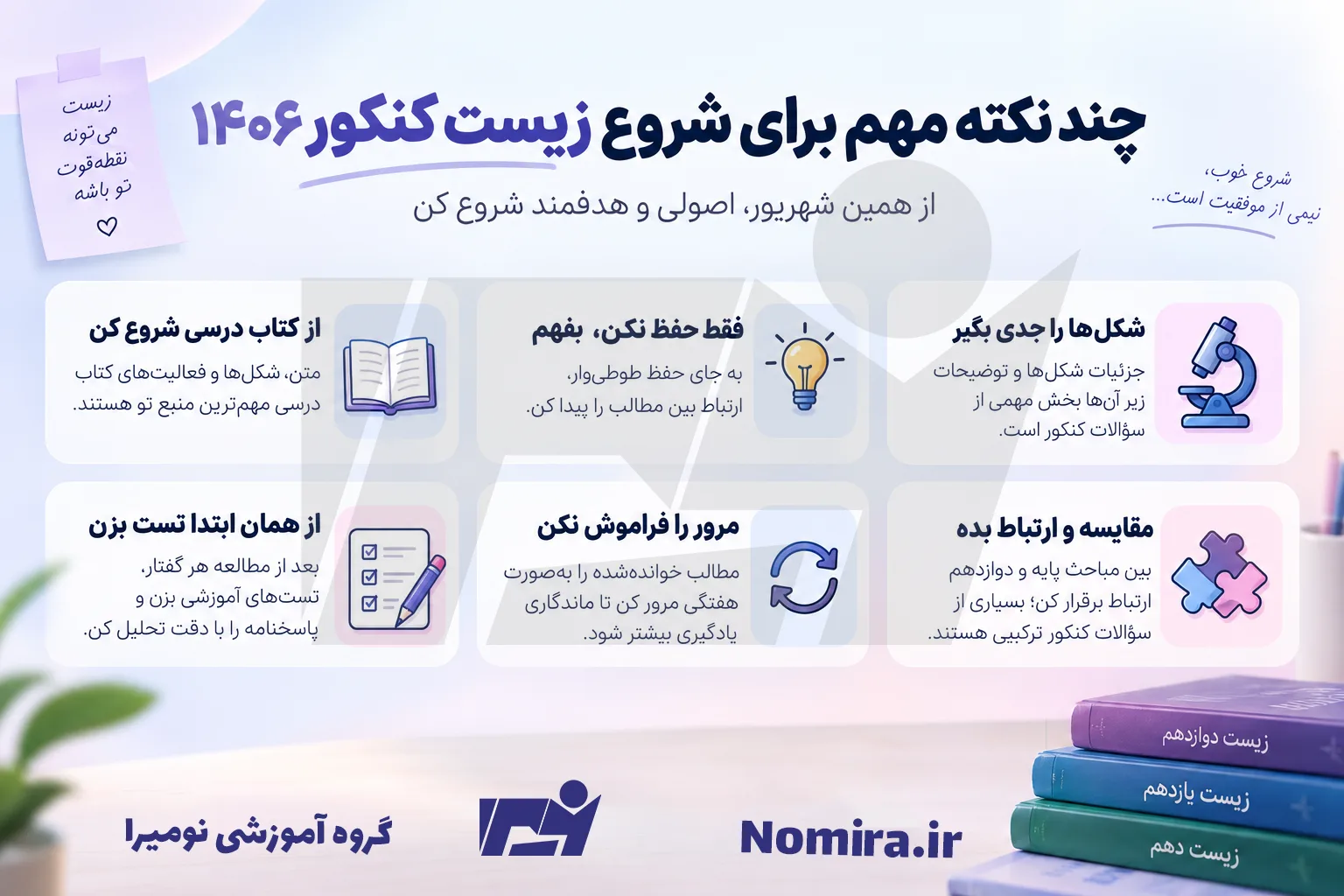 نکات شروع زیست کنکور ۱۴۰۶