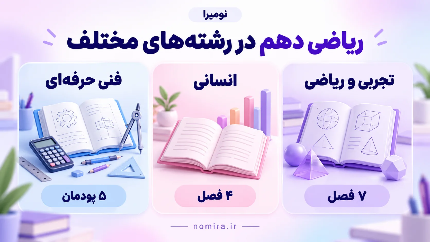 مقایسه ریاضی دهم تجربی و ریاضی با ۷ فصل، انسانی با ۴ فصل و فنی حرفه‌ای با ۵ پودمان