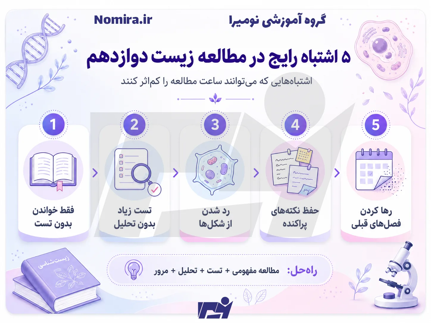 اینفوگرافیک ۵ اشتباه رایج در مطالعه زیست دوازدهم برای کنکور