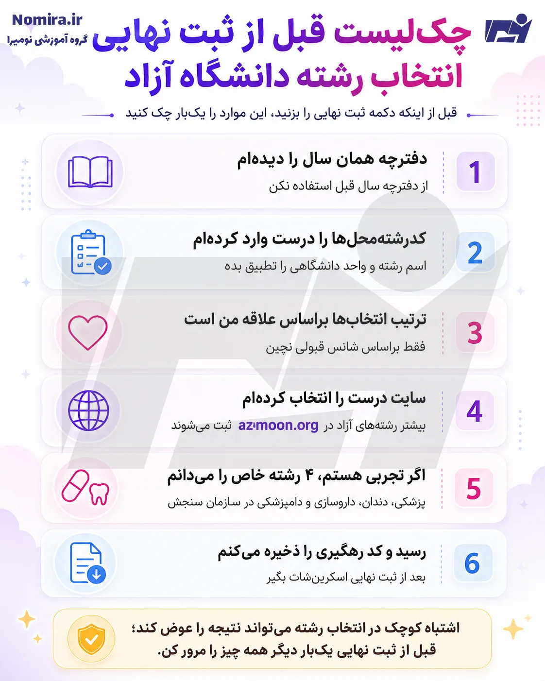 چک‌لیست انتخاب رشته دانشگاه آزاد ۱۴۰۵