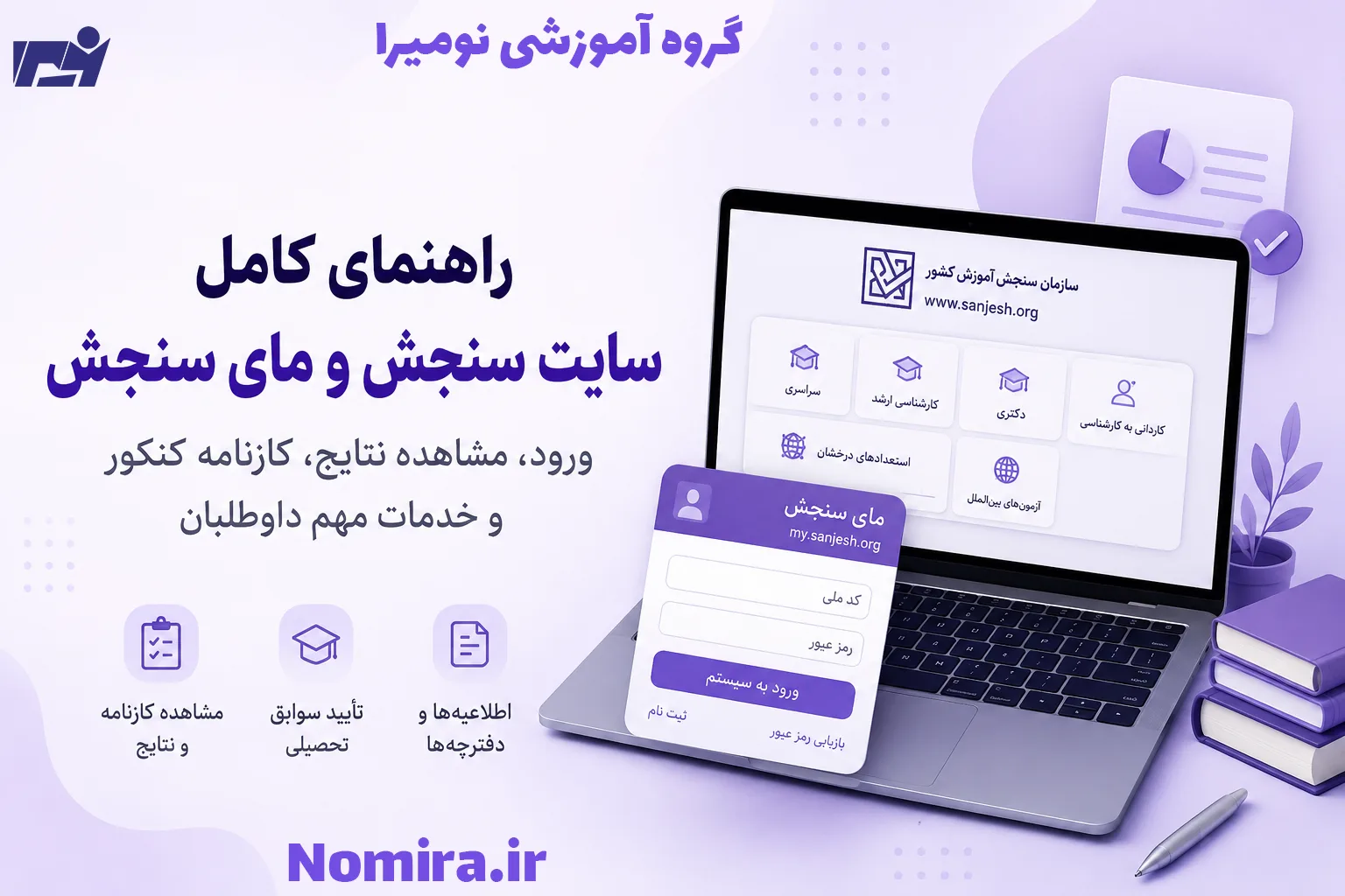 سازمان سنجش؛ ورود، نتایج کنکور و دریافت کارنامه نهایی