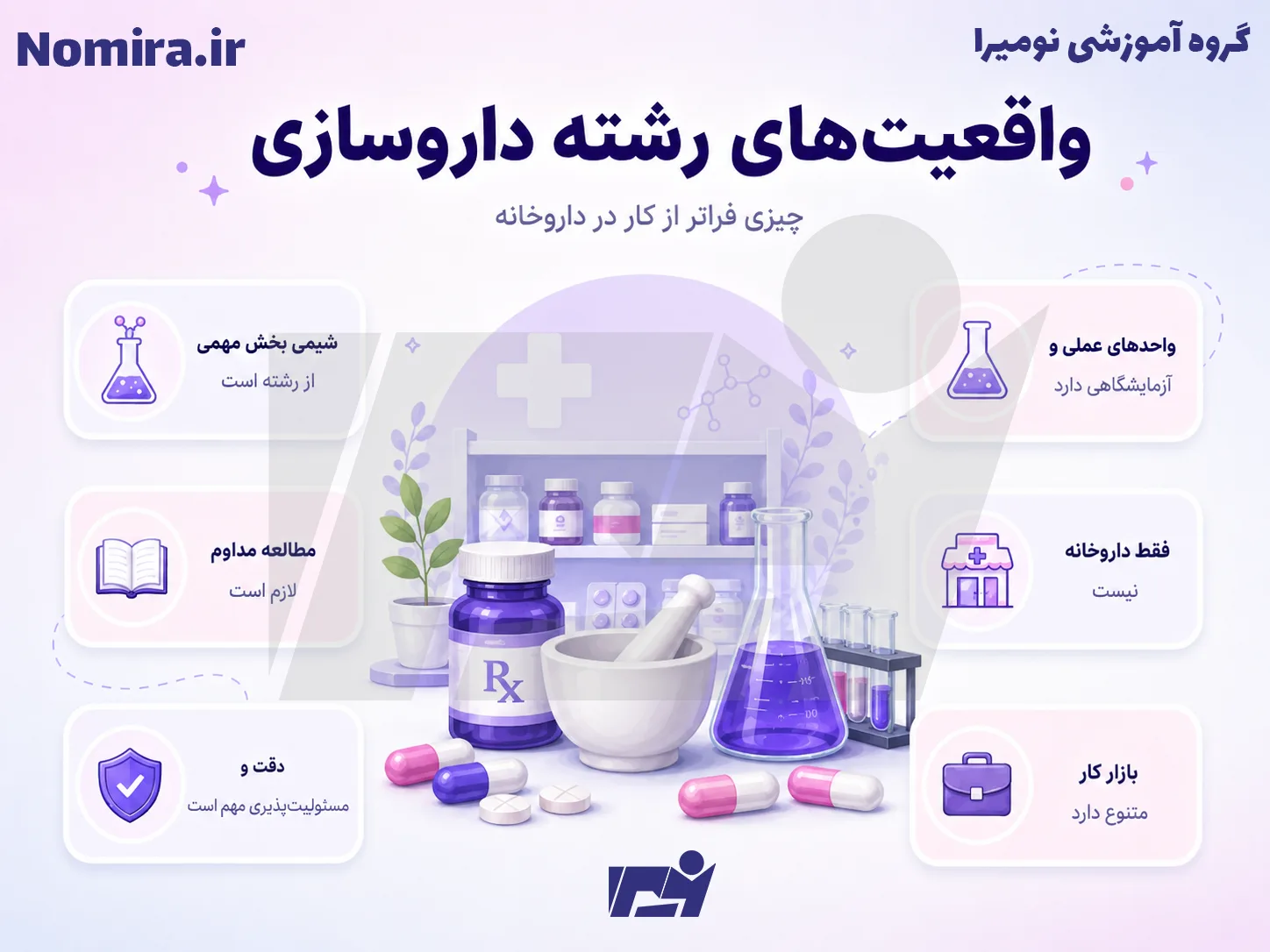 مزایا و معایب رشته داروسازی؛ تنوع شغلی، دروس شیمی و مسیر حرفه‌ای