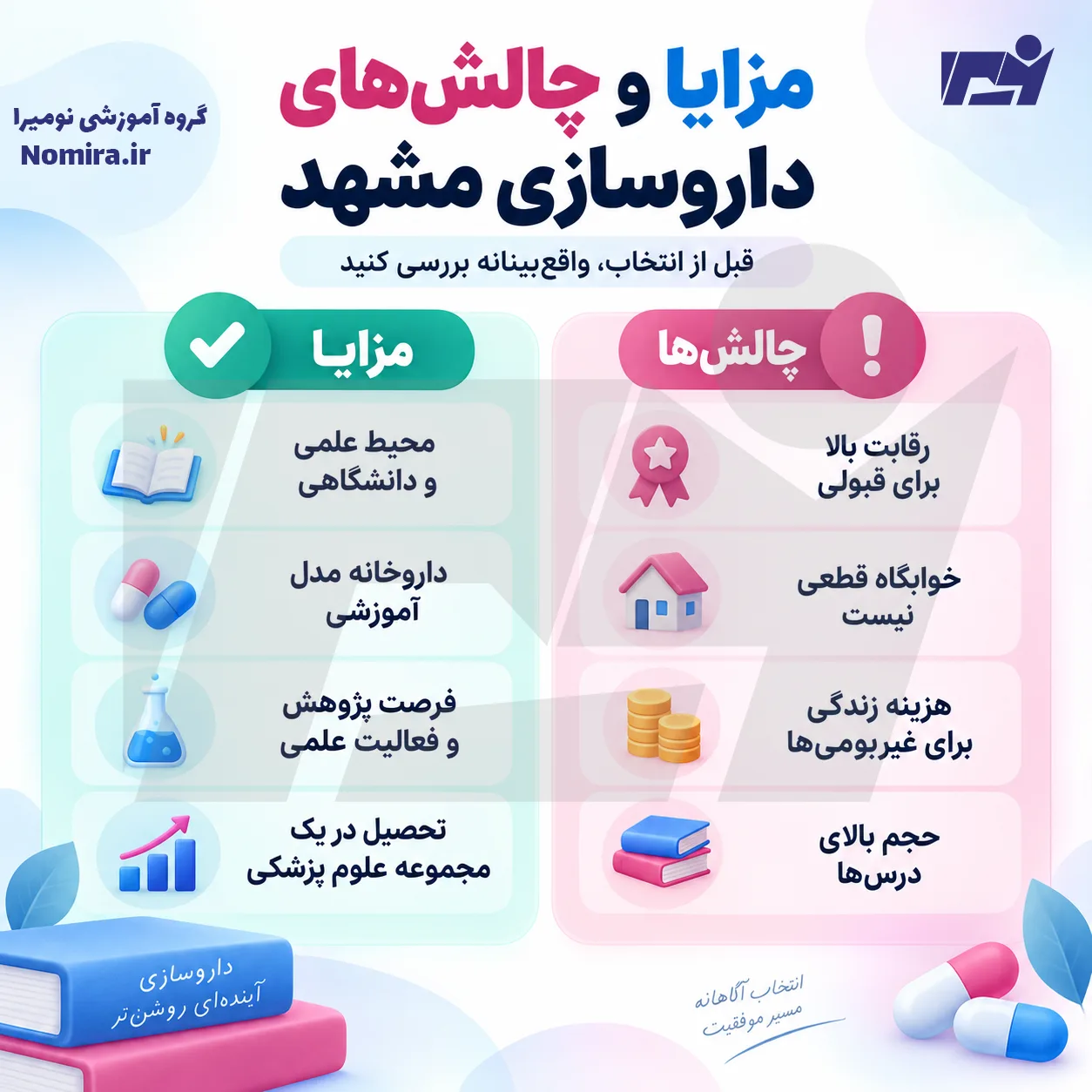 مزایا و چالش‌های تحصیل داروسازی دانشگاه علوم پزشکی مشهد